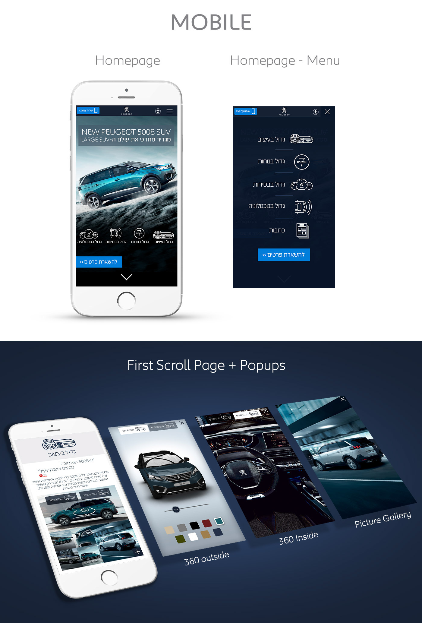 Entry 194372 in NEW PEUGEOT 5008 - Website by ליאונל שוראקי