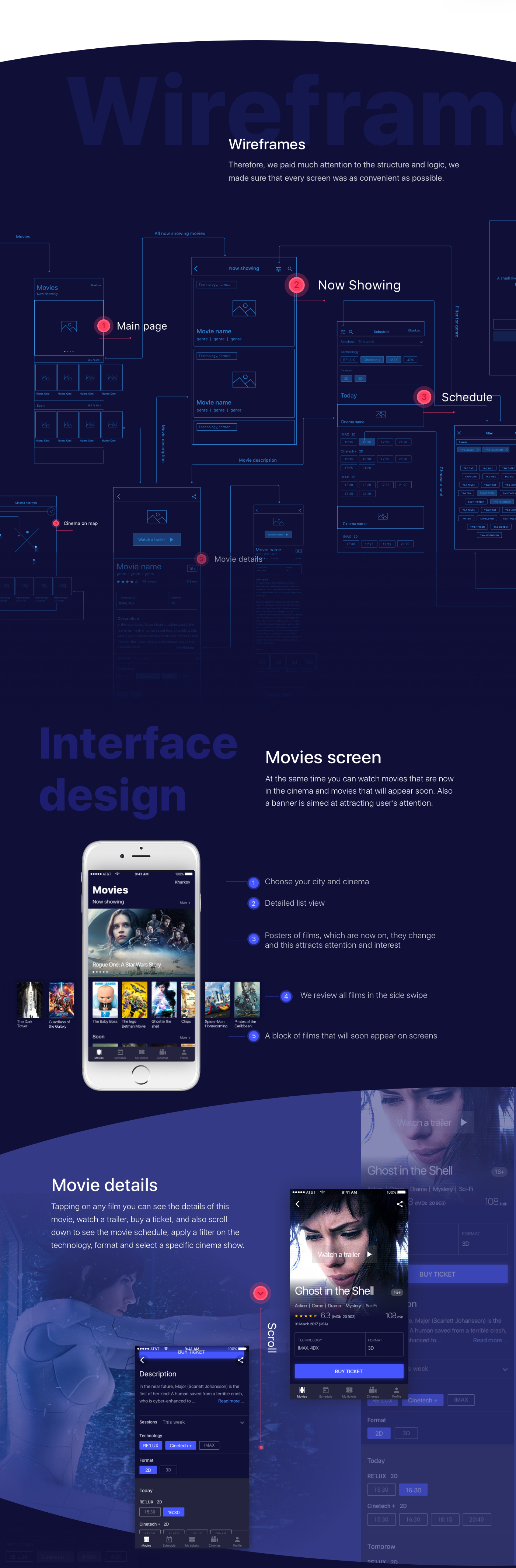 Entry 134197 in Cinema GO by Cleveroad US