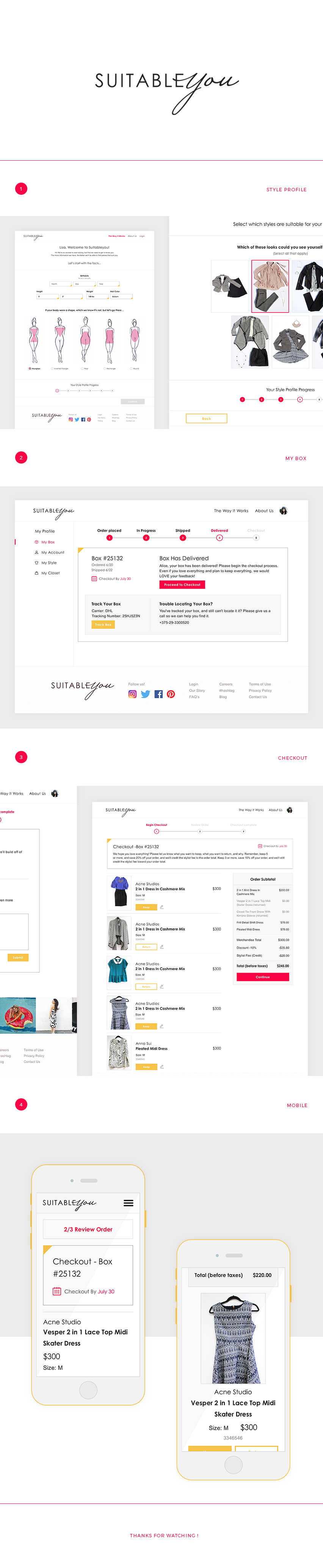 Entry 146044 in Fashion Ecommerce by iKantam