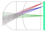 Open Zoomed Related Entry תכנון אופטי
