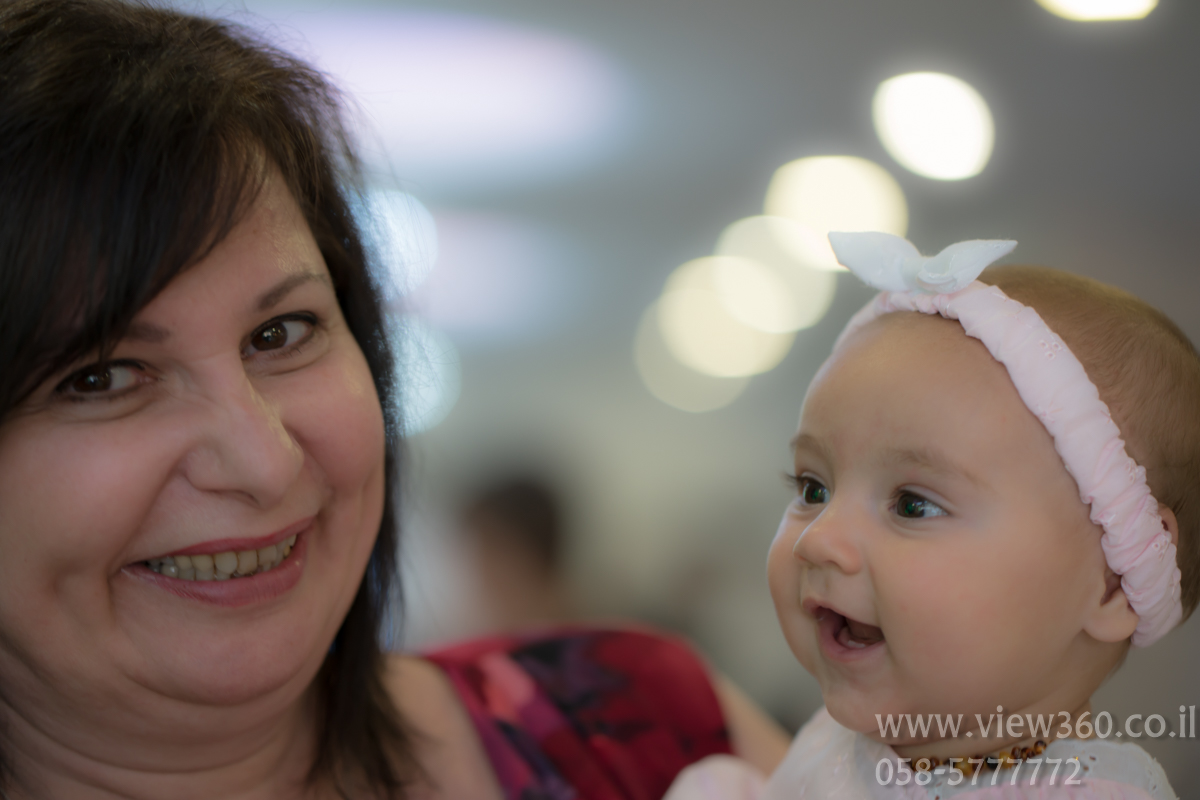 Entry 82838 in Portfolio by view360