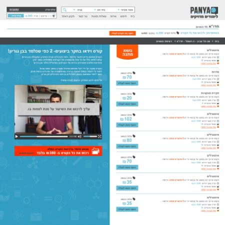Open Zoomed Related Entry Panya