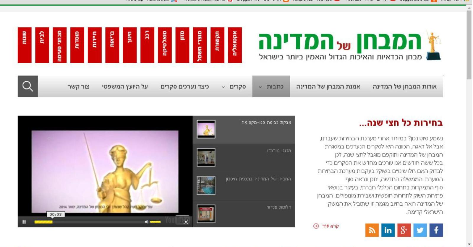 Entry 71757 in Portfolio by ארטישופ