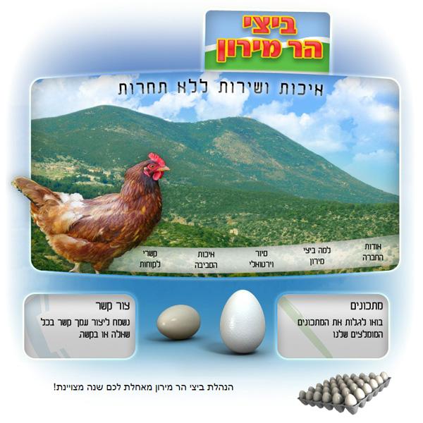 Entry 36049 in Portfolio by שיווק יצירתי