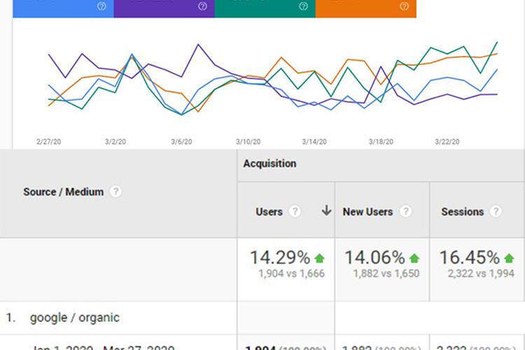 Open Zoomed Related Entry 1-month-analytics-traffic.png