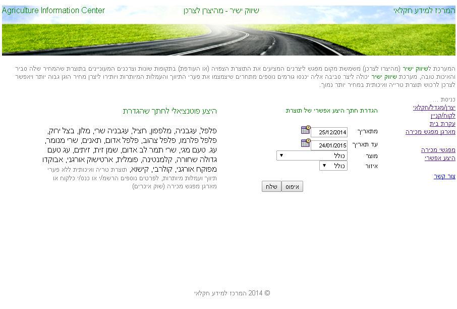 Entry 66677 in Portfolio by ישראל צברי