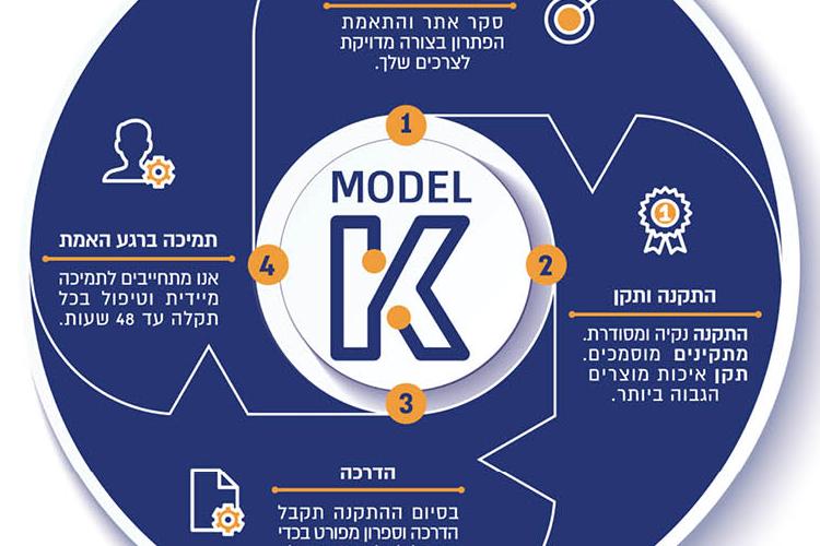 Open Zoomed Related Entry KORIZ LOGO19.jpg