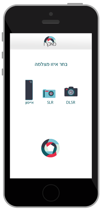 Entry 83158 in Makro by משה אבלדה