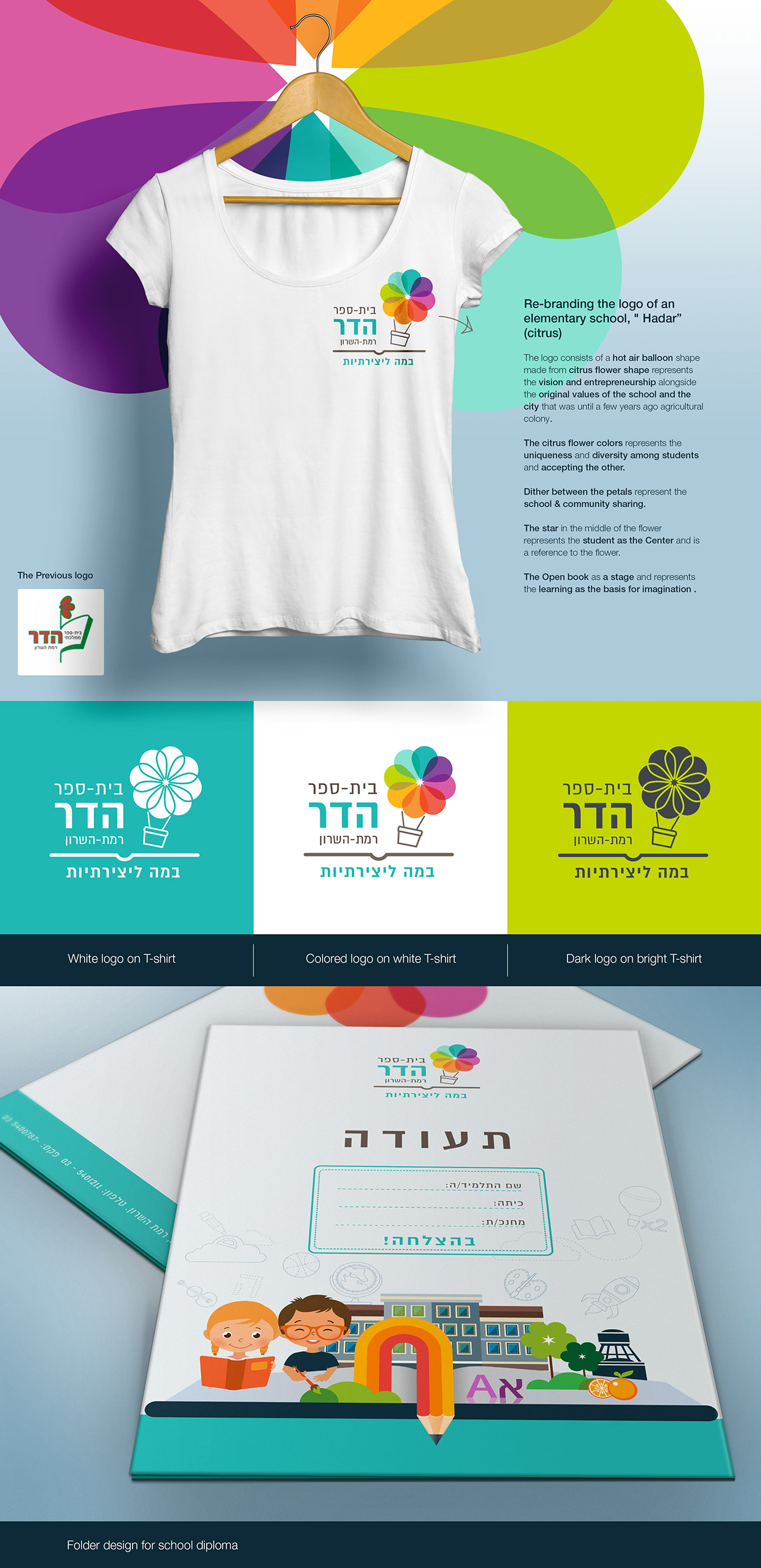 Entry 111081 in Branding_Logo by Anona design