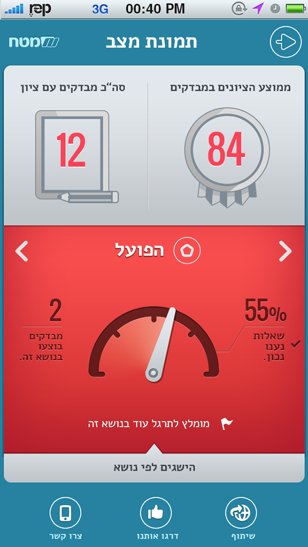 Entry 107648 in Matach iOS App by REP creative stuff
