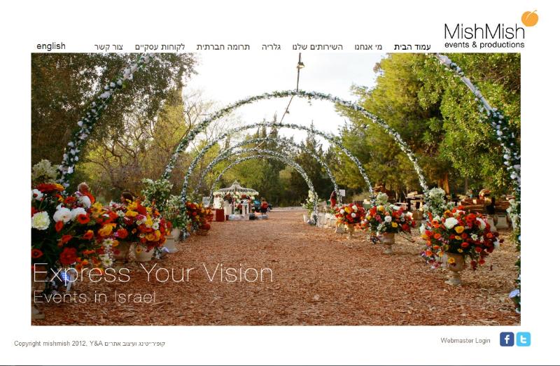 Entry 47429 in Portfolio by Y&A