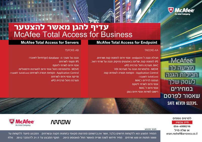 Entry 49462 in Portfolio by סטודיו סגול