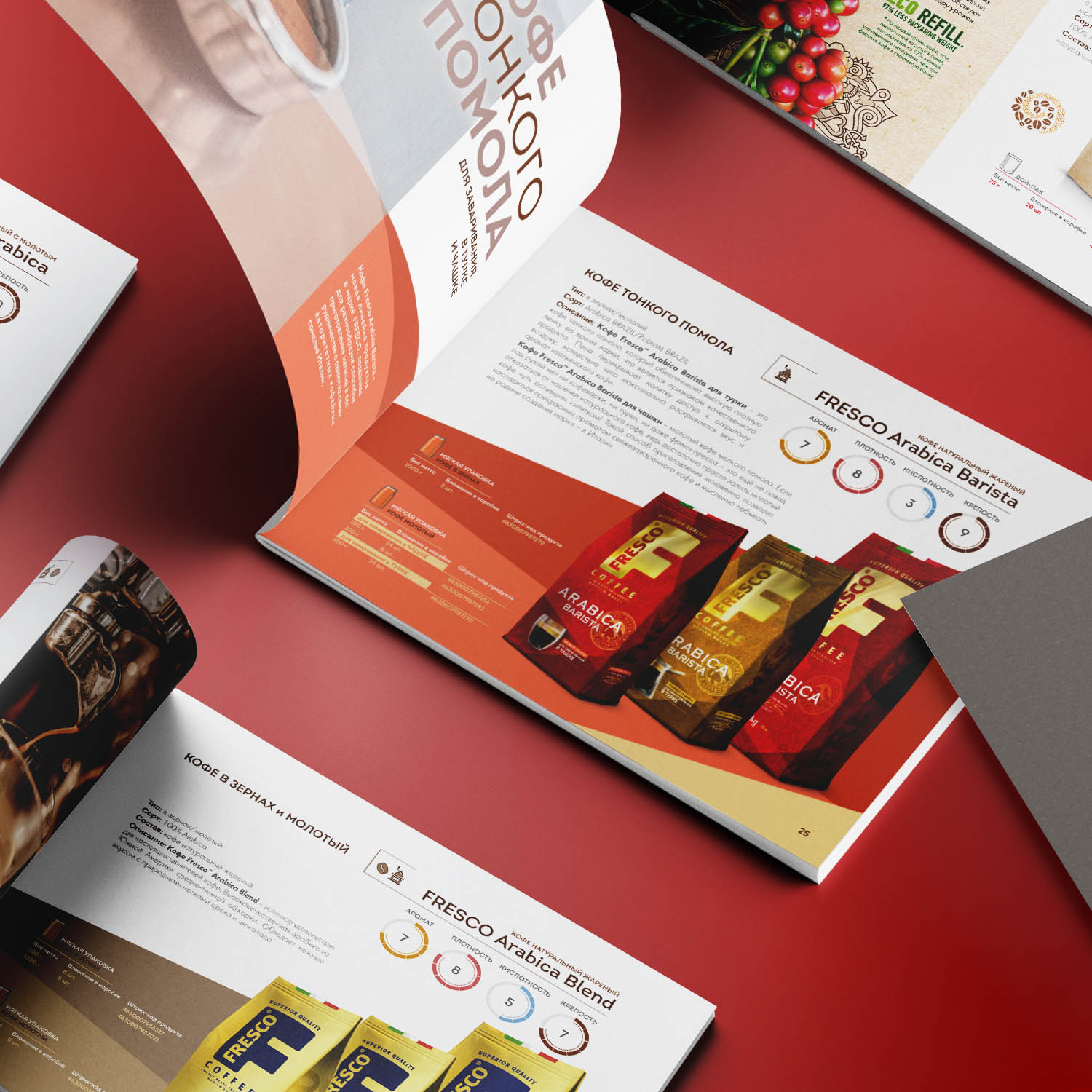Entry 266118 in Portfolio by bgd.design