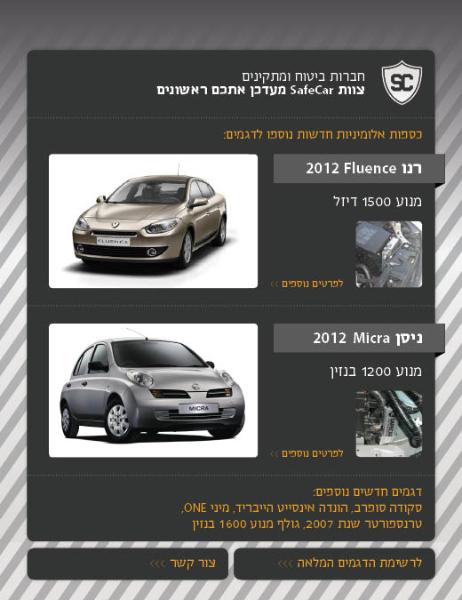 Entry 33912 in Portfolio by ZIS | עיצוב ממוקד מטרה