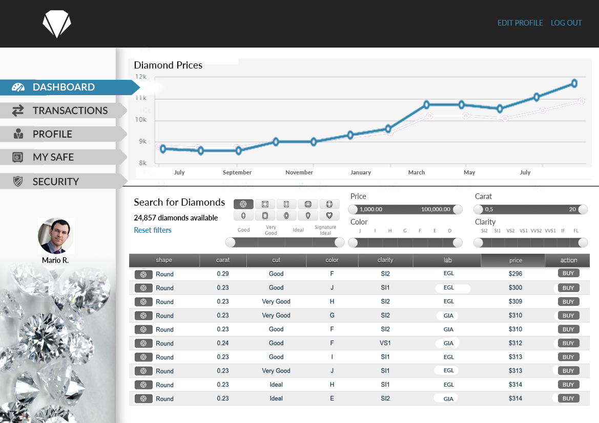 Entry 190386 in Diamonds-Marketplace by SpiralSoft