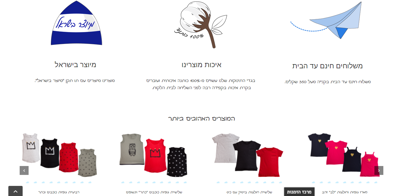 Entry 128538 in Portfolio by OLLnO בניית אתרים