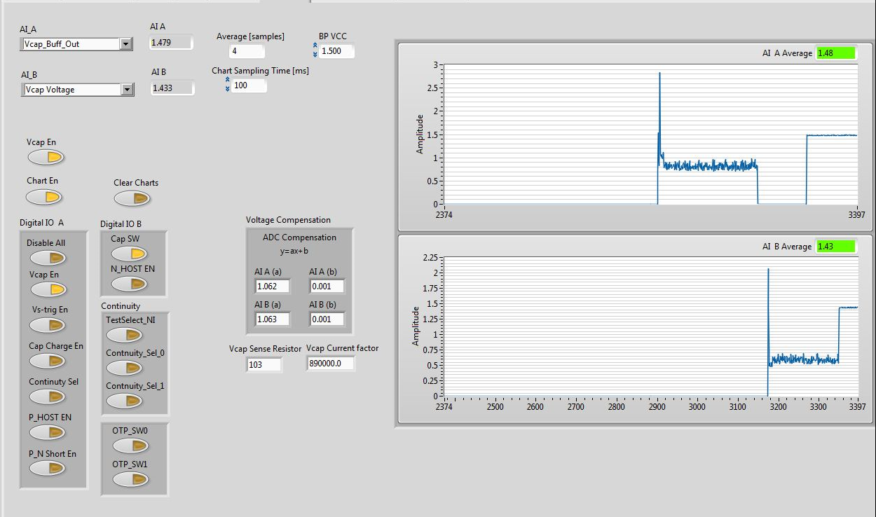 Entry 103865 in LabVIEW + NI/ARDUINO HW by Alex Solovyov