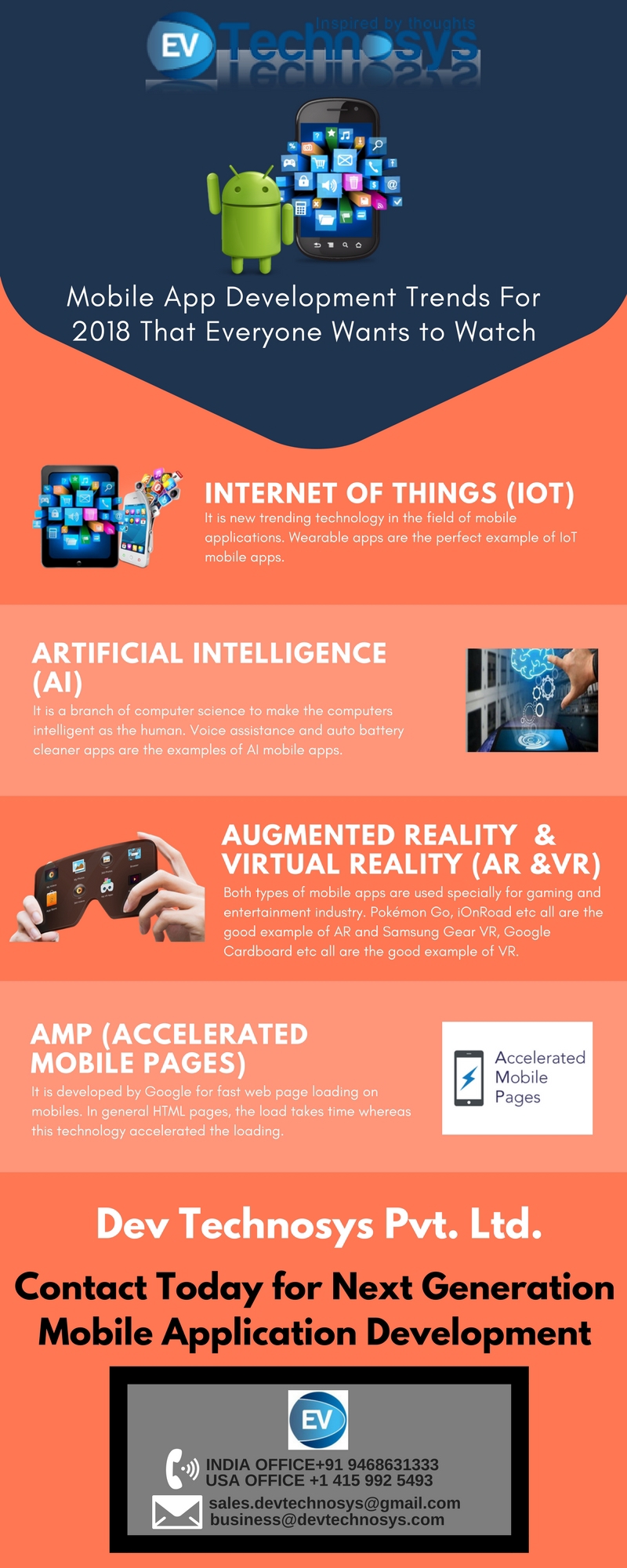 Entry 153815 in Top Mobile App Development Trends For 2018 That Everyon by Dev Technosys Pvt. Ltd.