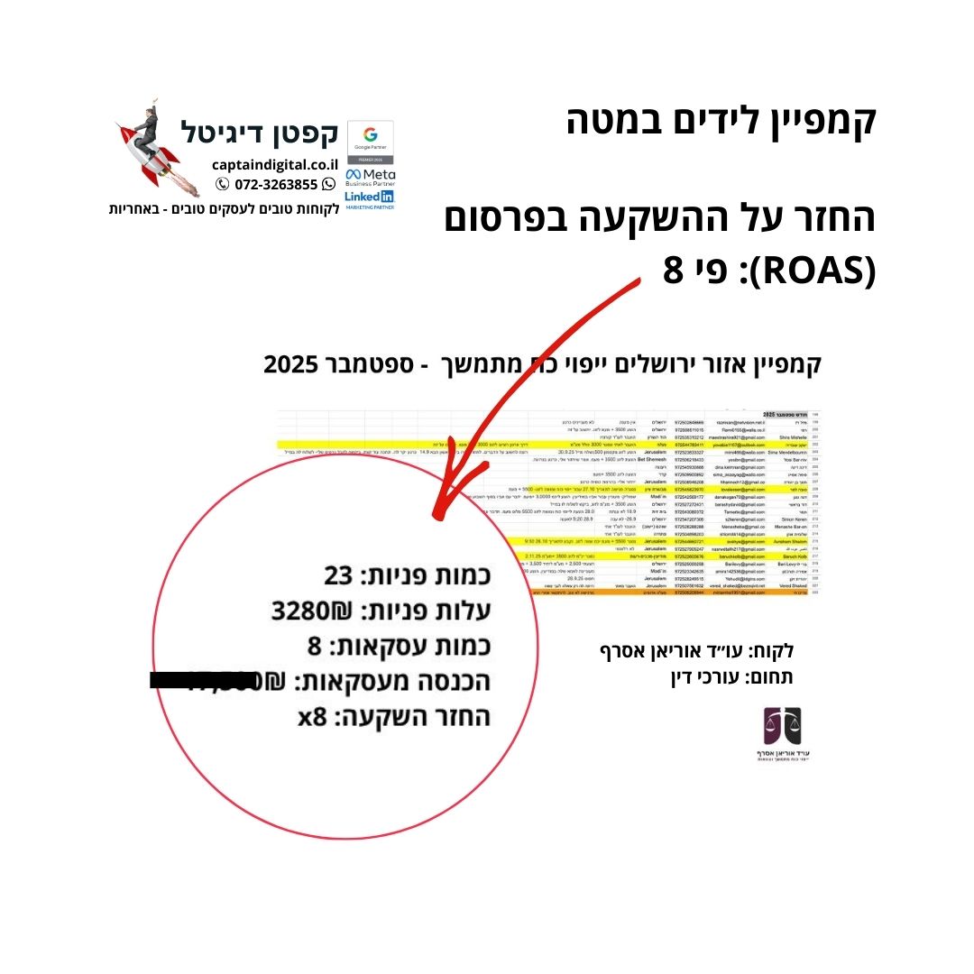 Entry 343638 in ROAS החזר השקעה מפרסום by קפטן דיגיטל