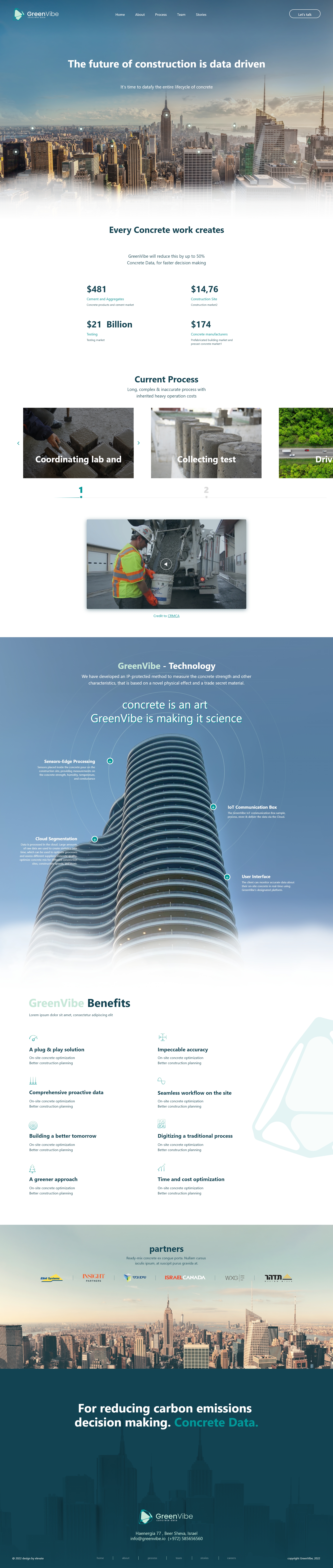 Entry 274220 in Portfolio by Elevate Digital studio