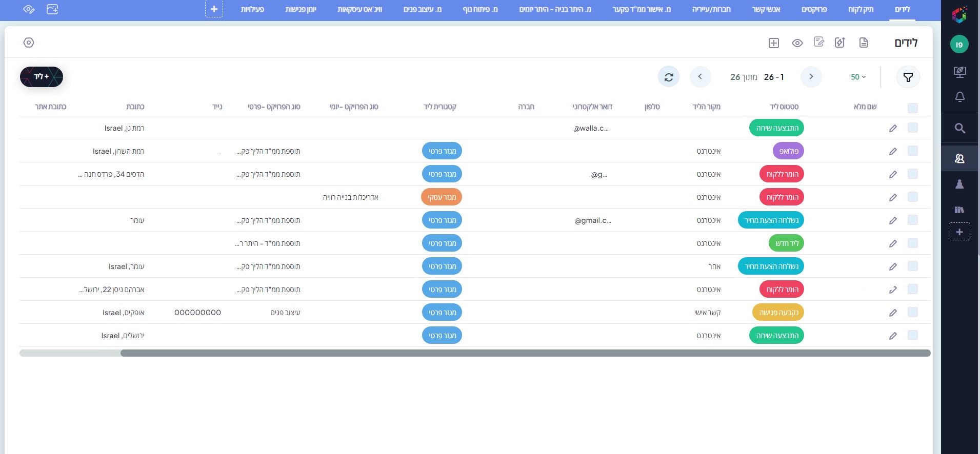 Entry 343973 in Portfolio by חגית מרקוביץ c.bot