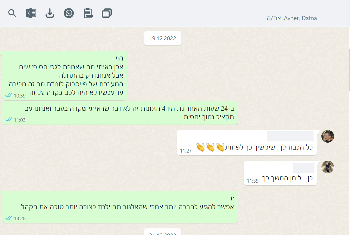 Entry 284075 in Portfolio by ליחן דיאקובר שיווק באינטרנט