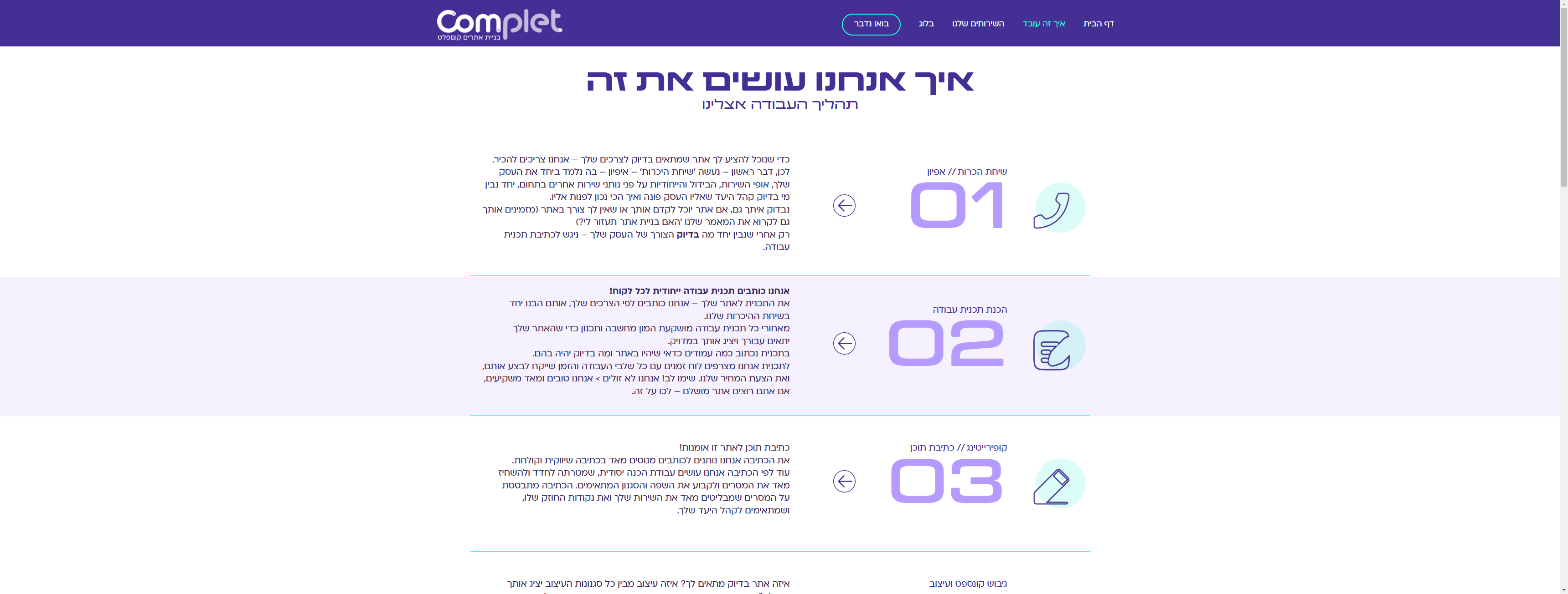 Entry 319648 in אתרי וורדפרס by Rivky Rubin