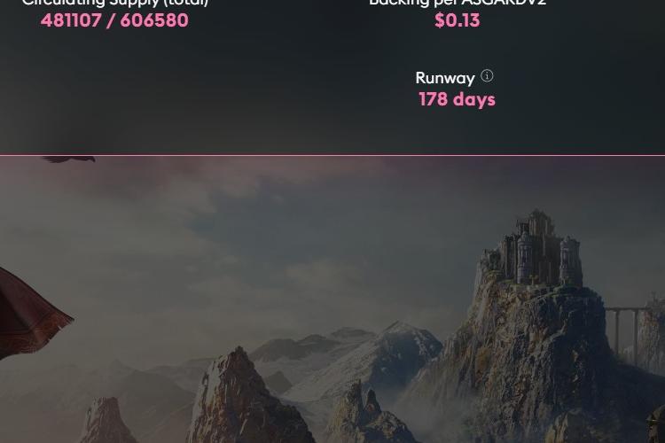 Open Zoomed Related Entry AsgardV2 DAO-React.jpg