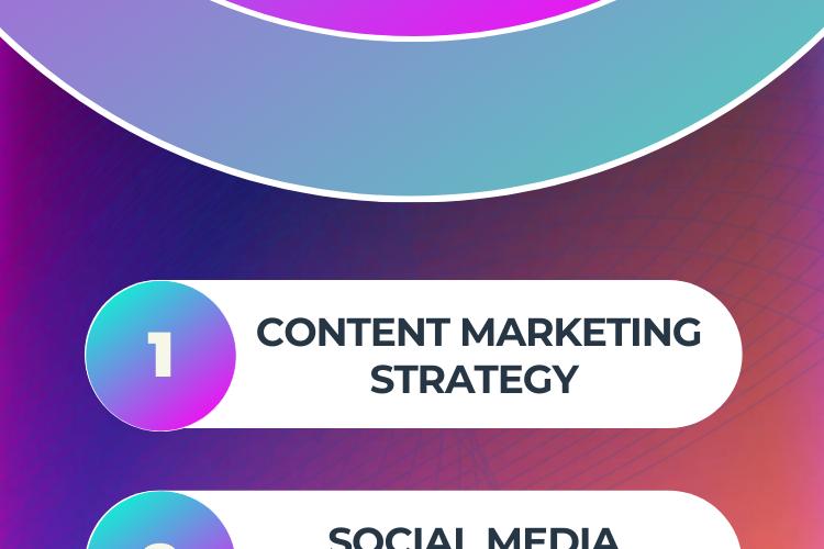 Open Zoomed Related Entry Blue Purple Gradient Technology Startup Our Ser...