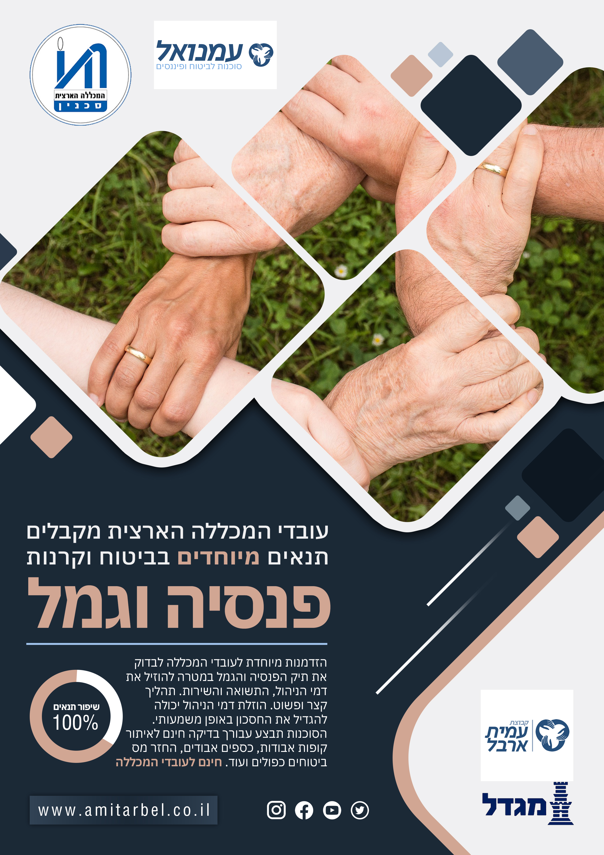 Entry 315777 in Portfolio by Limann Marketing