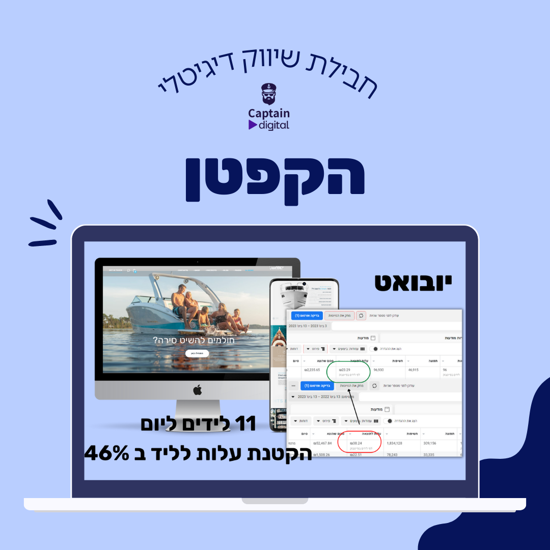 Entry 295875 in Portfolio by קפטן דיגיטל
