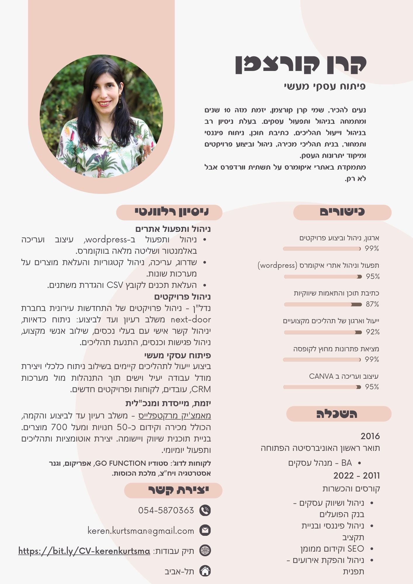 Entry 306721 in Portfolio by פיתוח עסקי מעשי