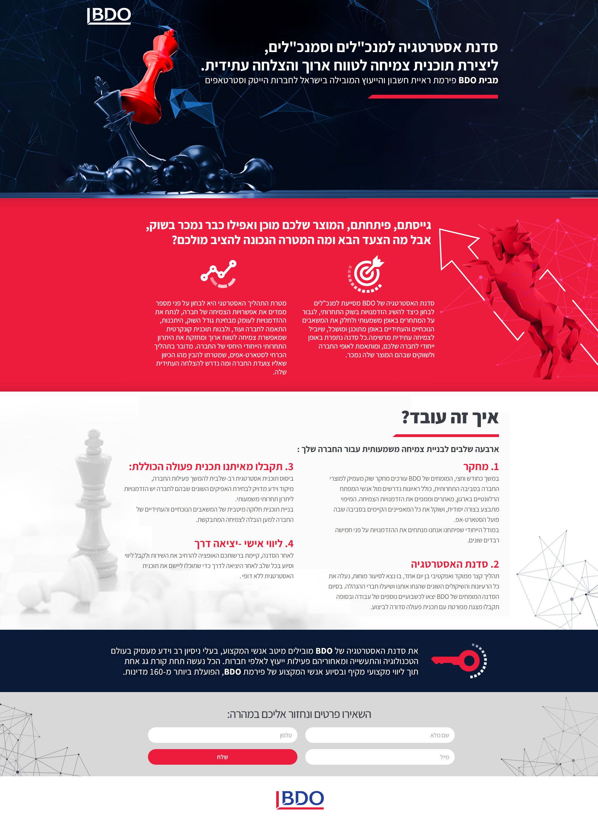 Entry 277357 in Portfolio by Michal Kisin- Web creative