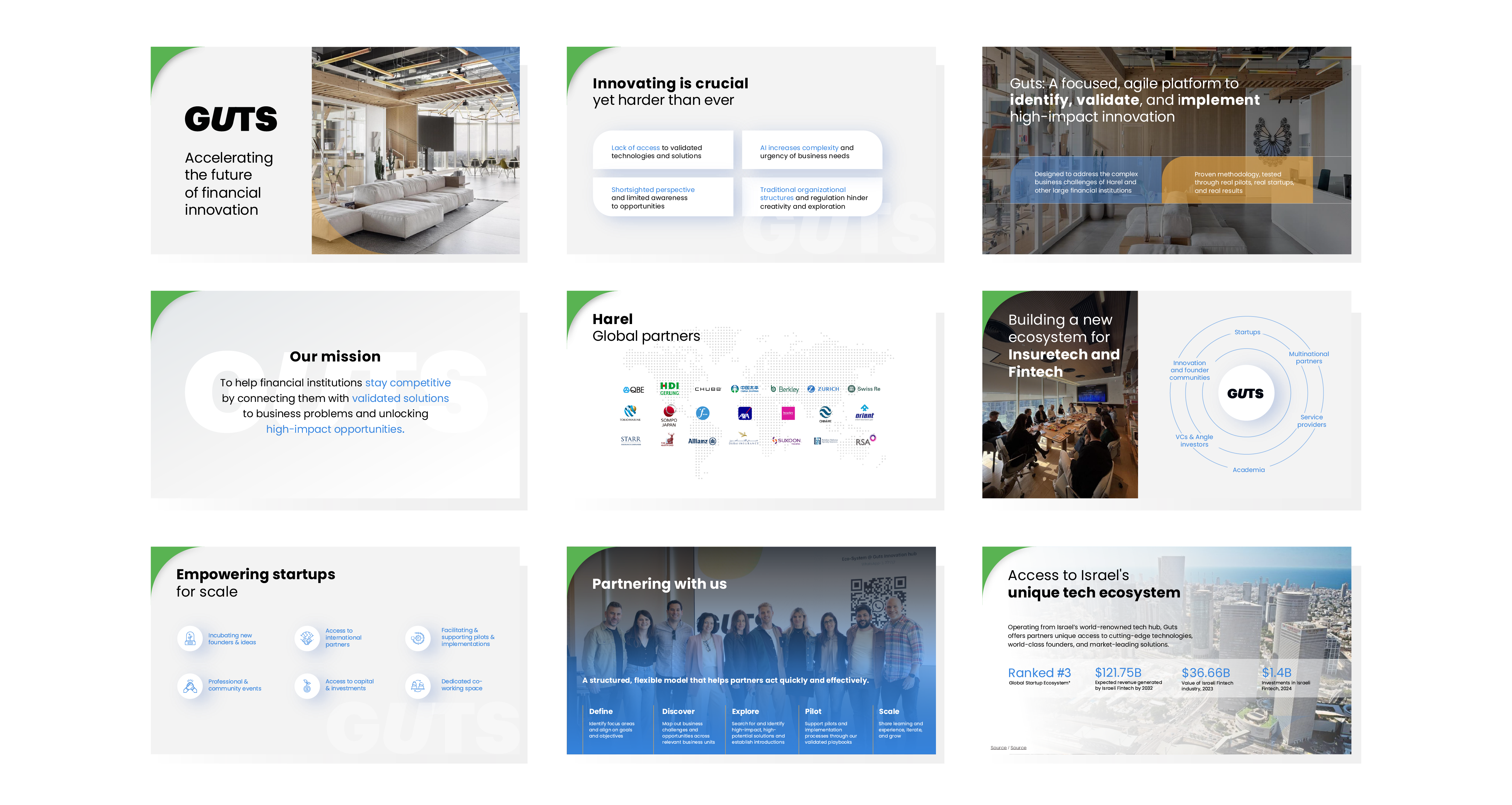 Entry 341963 in Portfolio by שרון א.