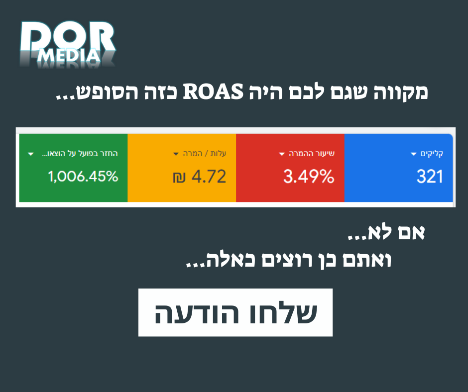 Entry 299416 in Portfolio by DOR MEDIA