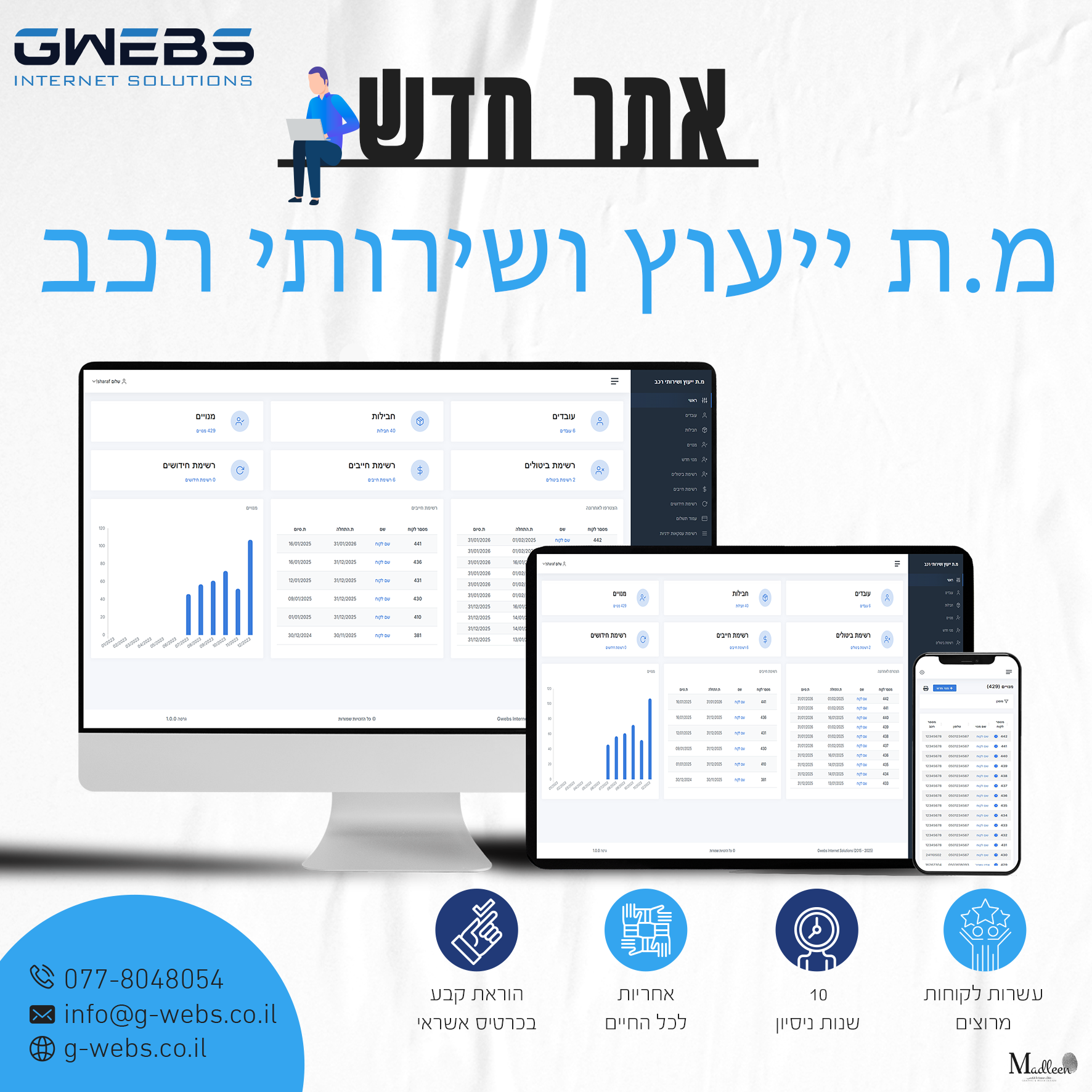 Entry 325239 in CRM by gwebs פתרונות אינטרנט