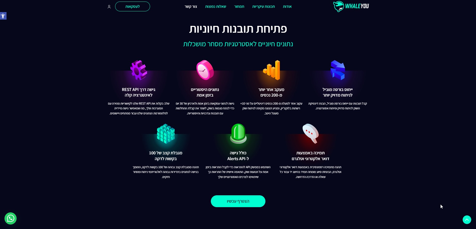 Entry 317292 in Whaleyou by MS digital פיתוח אתרים ומערכות WEB