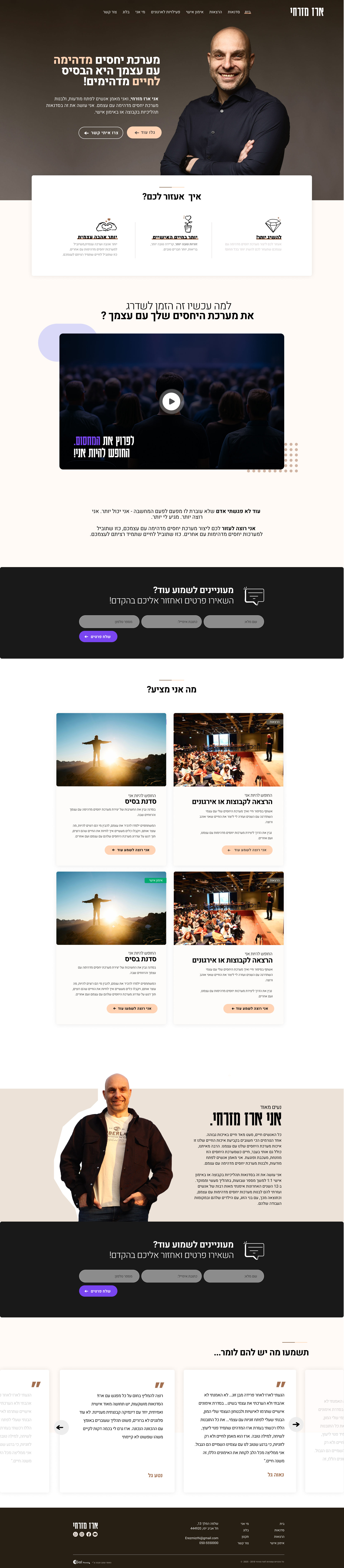 Entry 338183 in Portfolio by Gal Perets