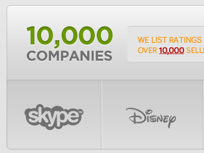 Entry 143644 in 10,000 Companies by Lotus Digital Ltd