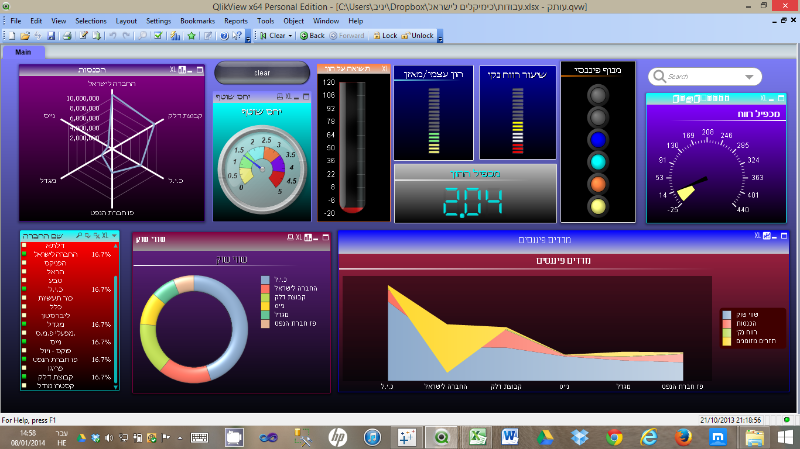 Entry 54113 in Portfolio by Eco IT