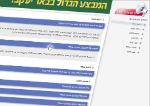 Open Zoomed Related Entry מאכער - שאלות ותשובות