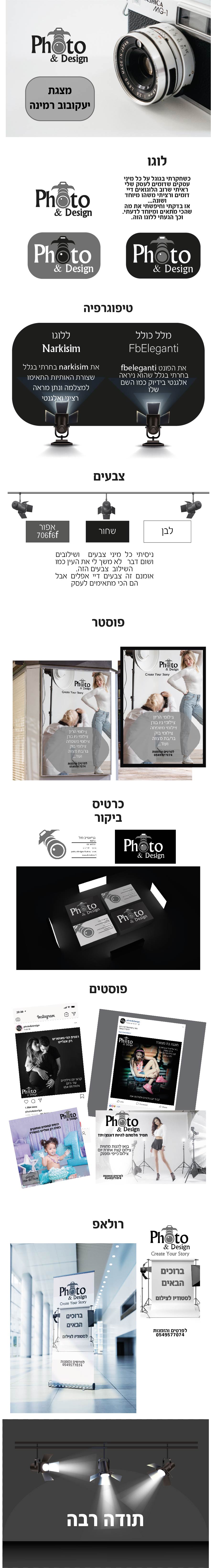 Entry 254252 in Portfolio by עצמאי