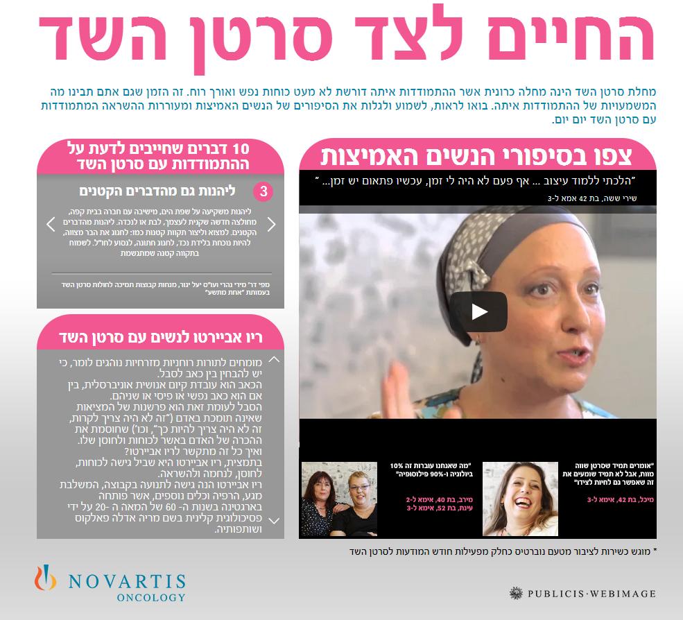 Entry 64840 in עמודי נחיתה ומיניסייטים by קודאקטיב - אסף סהר - פיתוח משחקי מחשב ואפליקציות