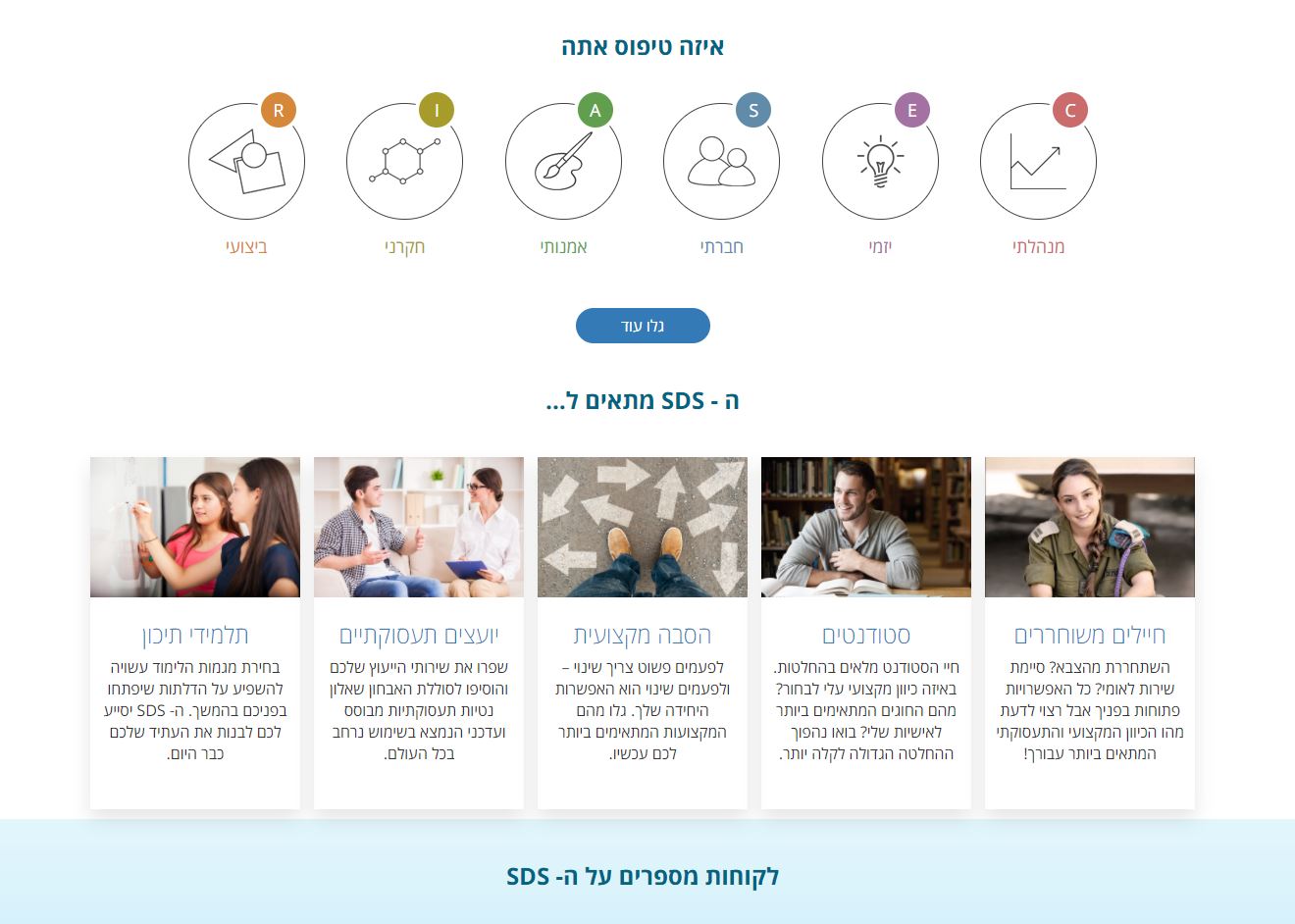 Entry 116374 in Portfolio by SLATECH LTD