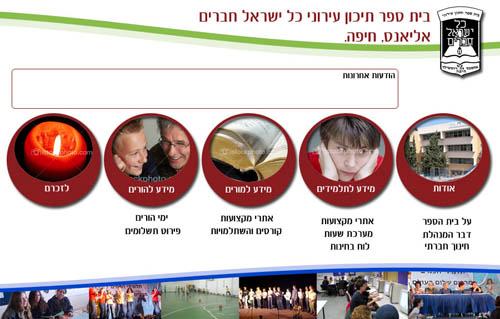 Entry 619 in Portfolio by תלאביבסיטי