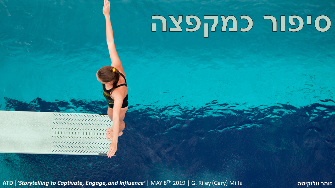 Entry 238052 in מצגת הדרכה: סיפור כמקפצה by סמארט-אפ: פיתוח תוכן לימוד מקוון