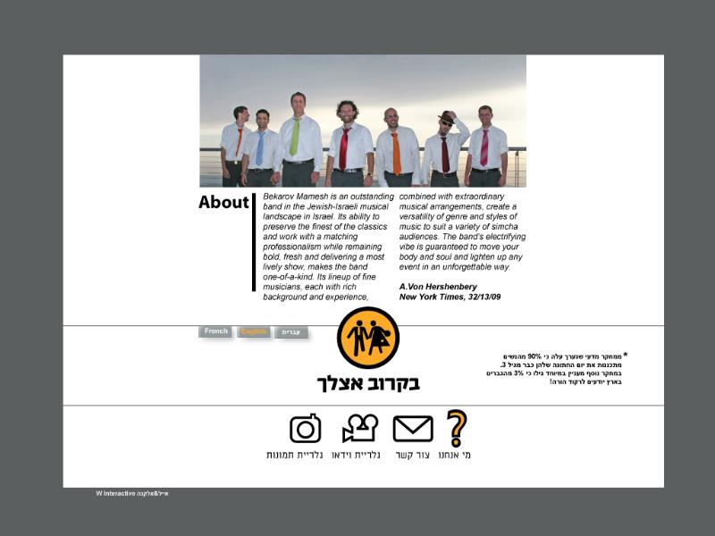Entry 13974 in Portfolio by Fusion-Studio
