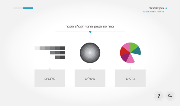 Entry 219193 in פרוייקט גמר - לאותיות חיים משל עצמן by רפאל לוי