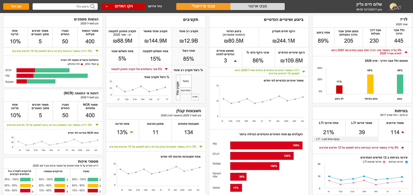 Entry 247905 in BI Data by Gy