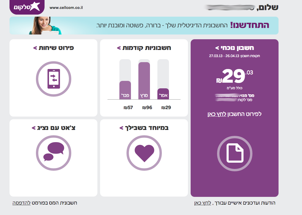 Entry 88583 in Portfolio by עמית